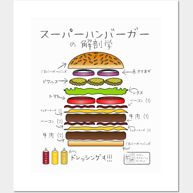 Super Hamburger Anatomy Japanese Wall Art by MoustacheRoboto